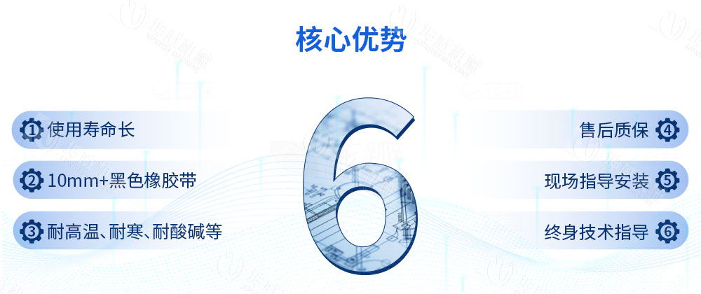 封閉固定式皮帶機優(yōu)勢特點