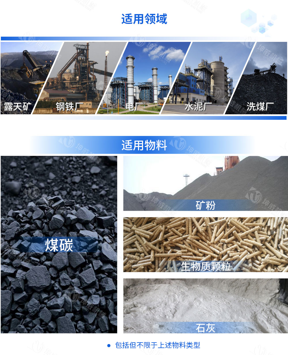 封閉固定式皮帶機應(yīng)用范圍