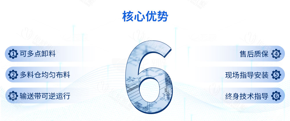 可逆配倉皮帶機特點優勢